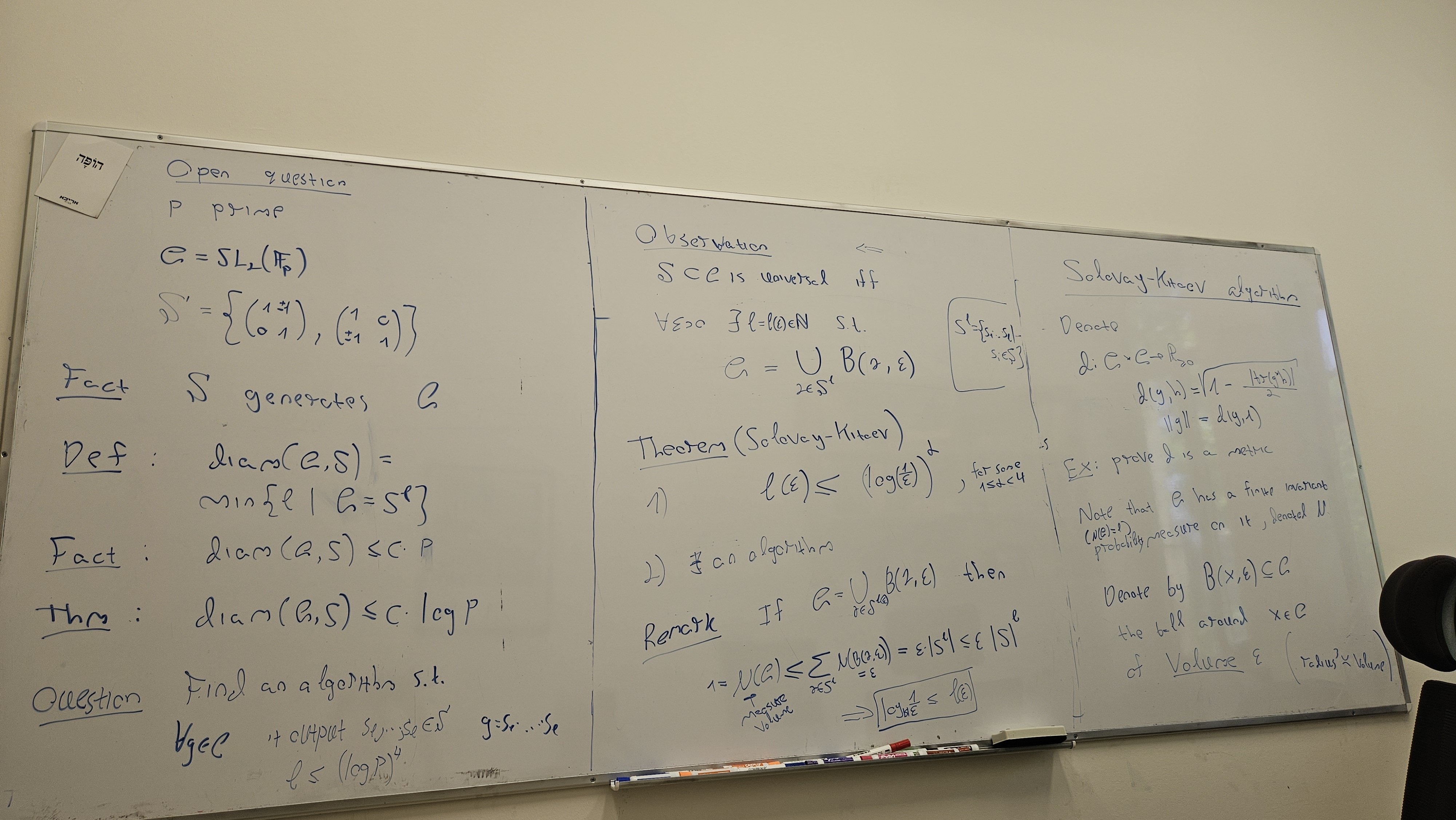 Solovay-Kitaev whiteboard notes